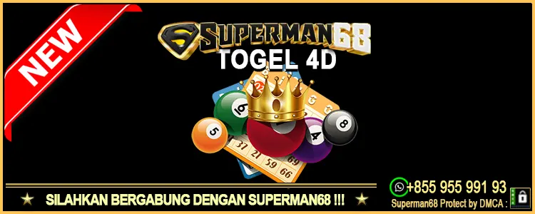 togel 4d superman68